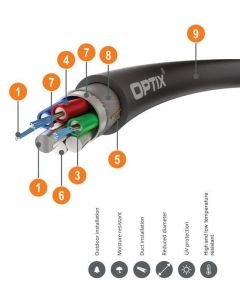 OPTIX Saver Z-XOTKtsdDb ITU-T G.652D 1.8kN Optical Fiber Cable RELL