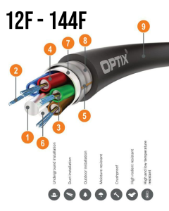 OPTIX STRONG ZKS-XOTKtsFf ITU-T G.652D 2.0-3.0kN