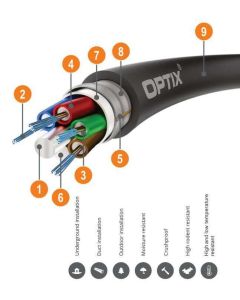 OPTIX Optical Fiber Cable STRONG ZKS-XOTKtsFf 2.0-3.0kN 9/125 ITU-T G.652D