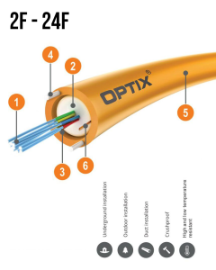 OPTIX DAC Z-XOTKtcd ITU-T G.652D 1.2kN