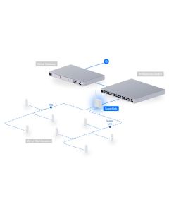 Ubiquiti SuperLink (UP-SuperLink)