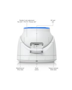 Ubiquiti AI Turret - UVC-AI-Turret-W
