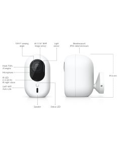 Ubiquiti G6 Instant (UVC-G6-Ins-W)