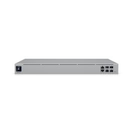 Ubiquiti - Enterprise Fortress Gateway (EFG)