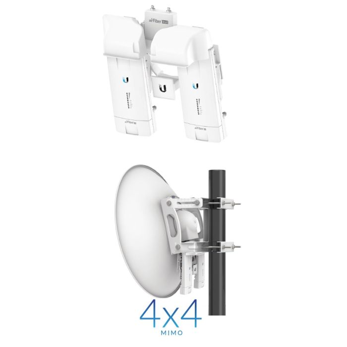 Ubiquiti AirFiber NxN AF-MPX4