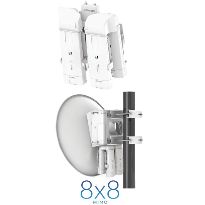 Ubiquiti AirFiber NxN AF-MPX8