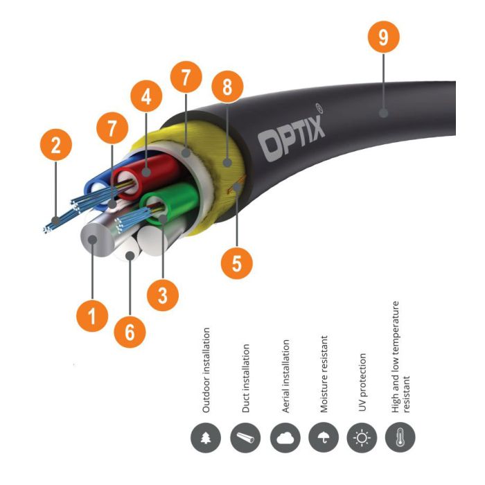 OPTIX cable ADSS-XOTKtsdD 12x9/125 1T12F ITU-T G.652D 4kN (SPAN 100m)