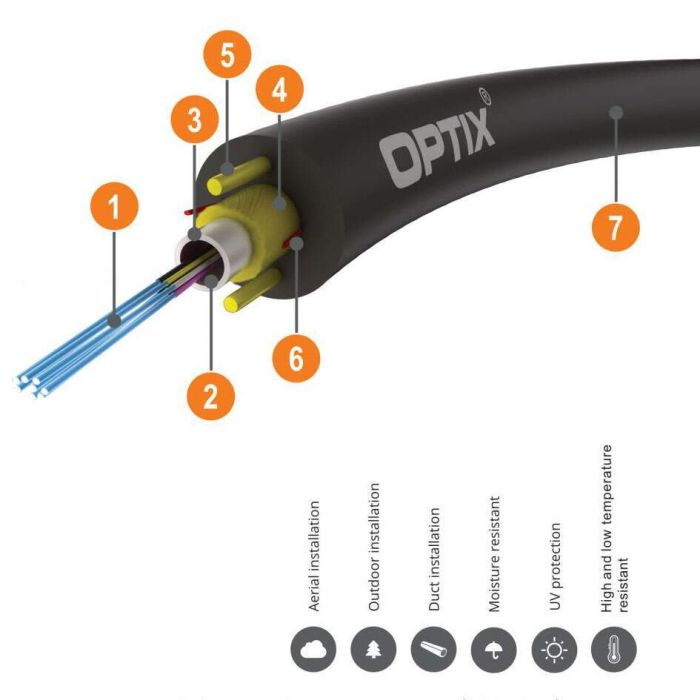 OPTIX cable Aramid Z-XOTKtcdD 4x9/125 ITU-T G.652D 1.2kN (SPAN 80m)
