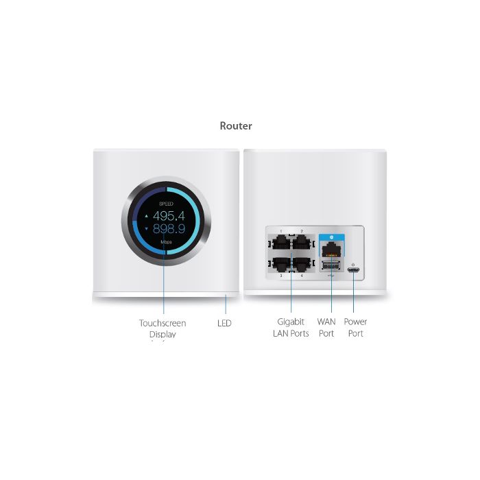 Ubiquiti AmpliFi HD