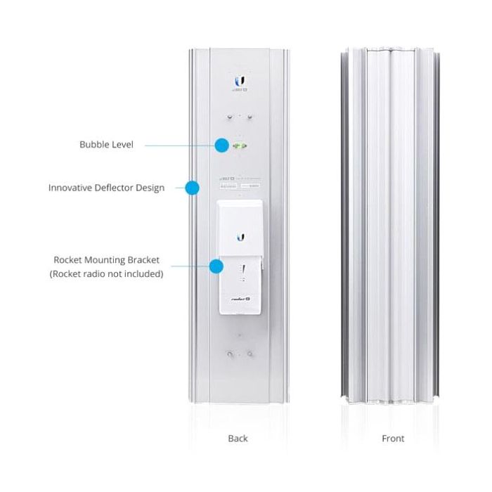 Ubiquiti 5GHz airMAX ac 2x2 Sector (AM-5AC22-45)