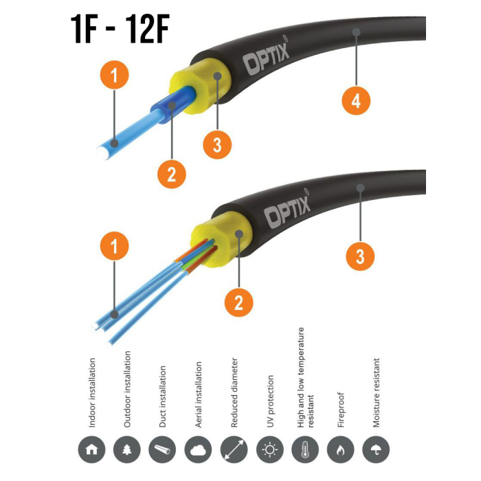 OPTIX AIRFLOW S-QOTKSdD 0.8kN (SPAN 80M)