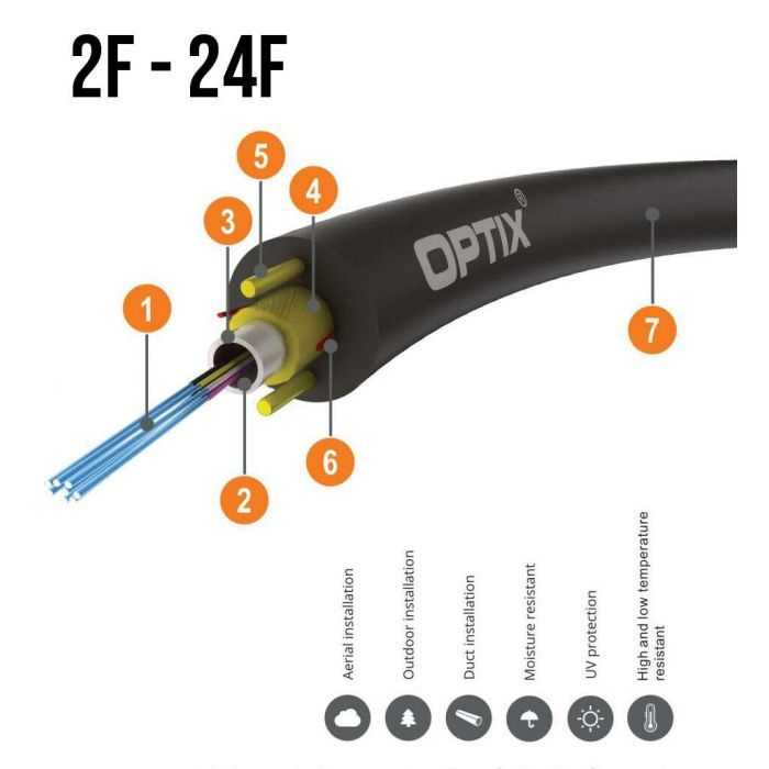 OPTIX cable Aramid Z-XOTKtcdD 24x9/125 ITU-T G.652D 1.2kN (SPAN 80m) 4km RELL