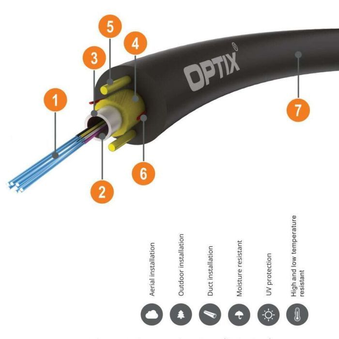 OPTIX cable Aramid Z-XOTKtcdD 24x9/125 ITU-T G.652D 1.2kN (SPAN 80m) 4km REEL