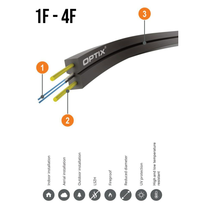 OPTIX ARP ZW-NOTKSdp ITU-T G.657A2 0.08kN