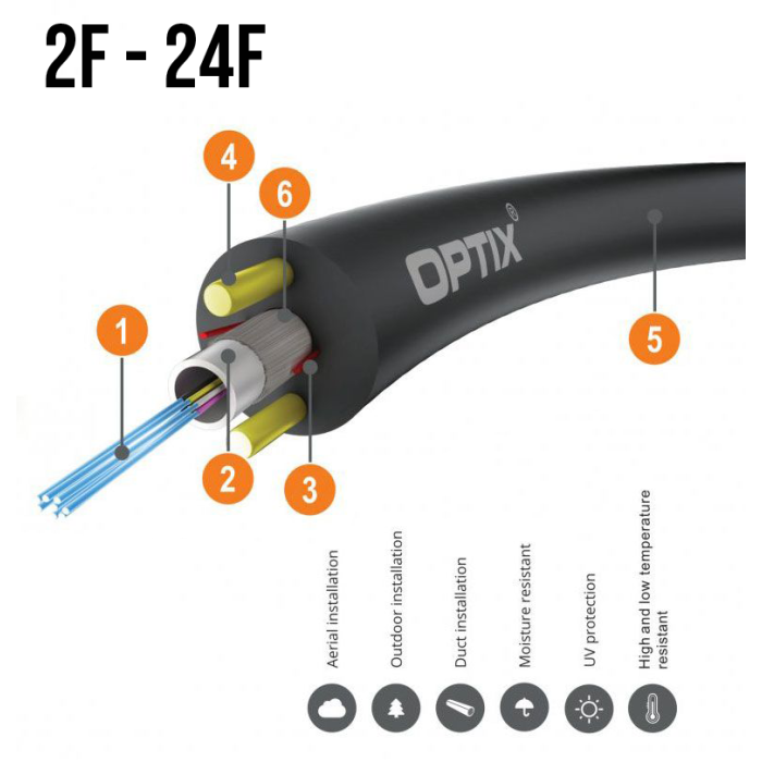 OPTIX GLASS Z-XOTKtcdDb ITU-T G.652D 1.0kN (40m SPAN)