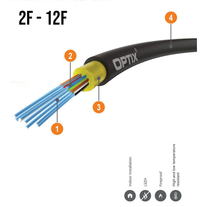 OPTIX Multi LSZH W-NOTKSdD ITU-T G.657A1 0.8kN