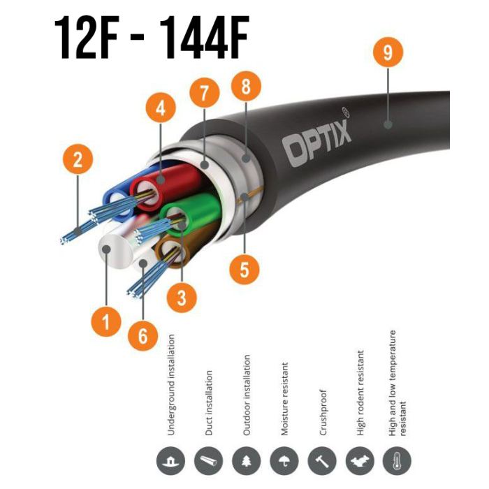 OPTIX STRONG ZKS-XOTKtsFf ITU-T G.652D 2.0-3.0kN