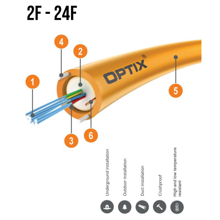 OPTIX DAC Z-XOTKtcd ITU-T G.652D 1.2kN