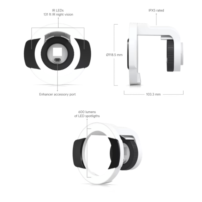 Ubiquiti UniFi Protect G5 Professional Vision Enhancer (UACC-G5-Enhancer)