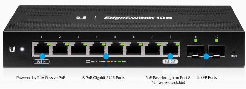 Ubiquiti EdgeSwitch 10X (ES-10X)