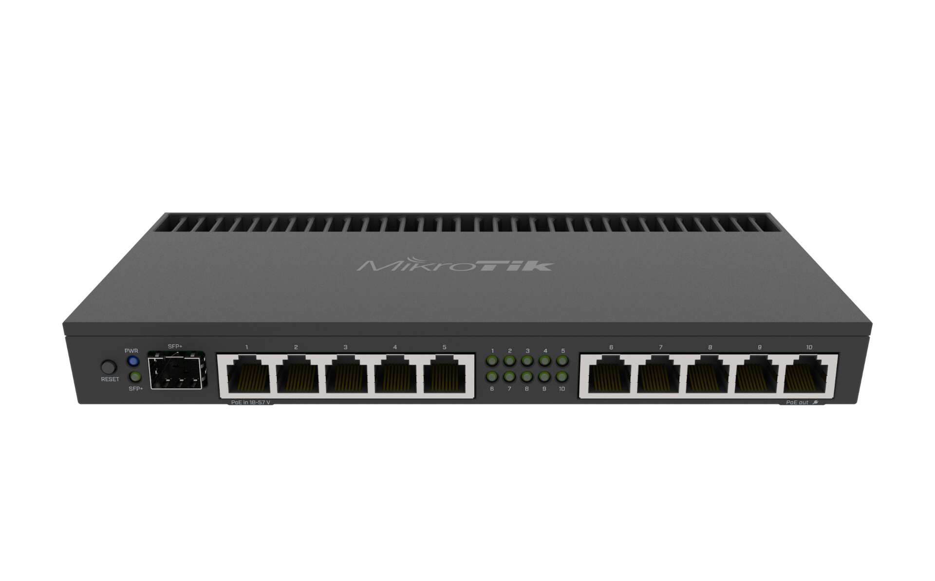Mikrotik RB4011iGS+RM