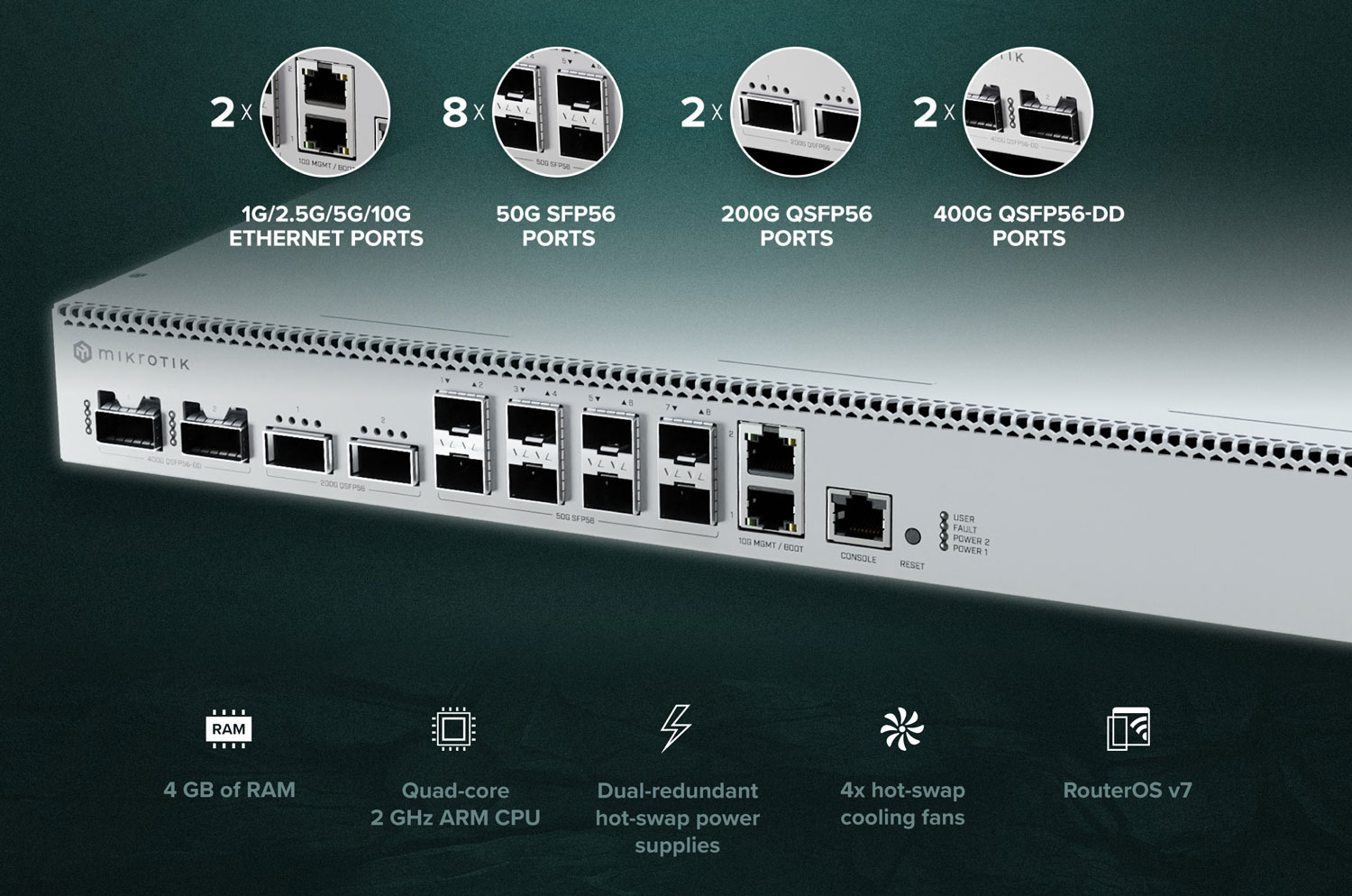 MikroTik CRS812-8DS-2DQ-2DDQ-RM