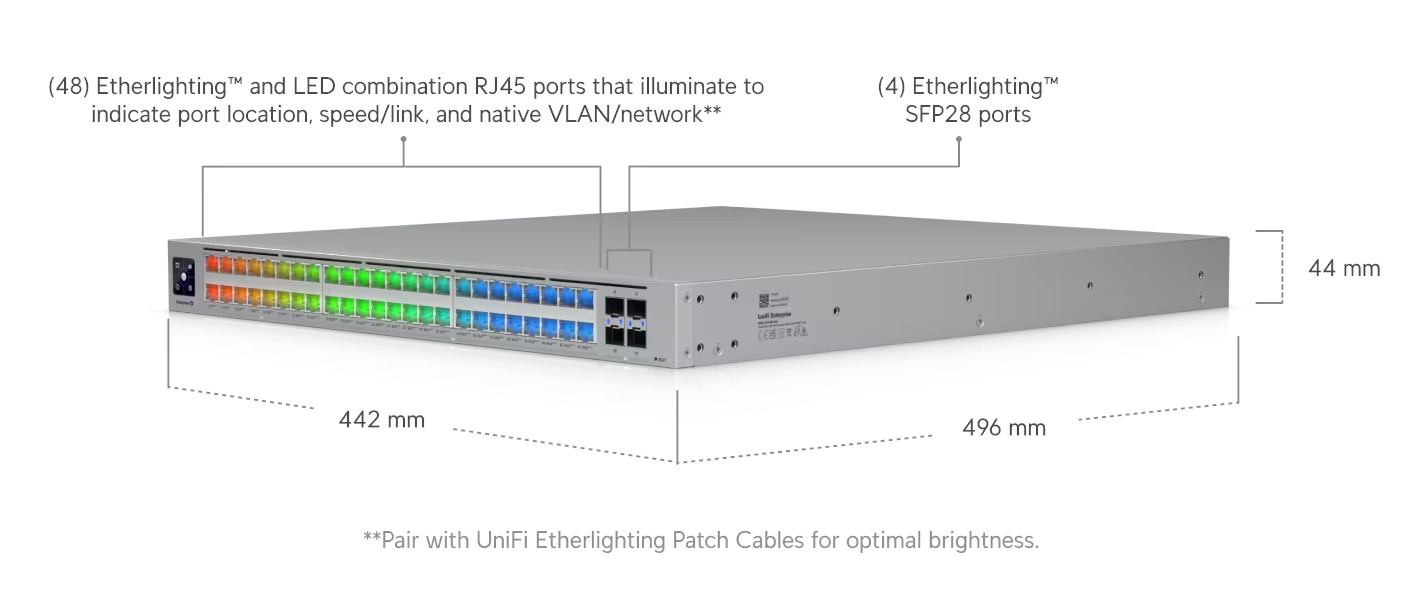 Ubiquiti Enterprise Campus 48 PoE ECS-48-PoE