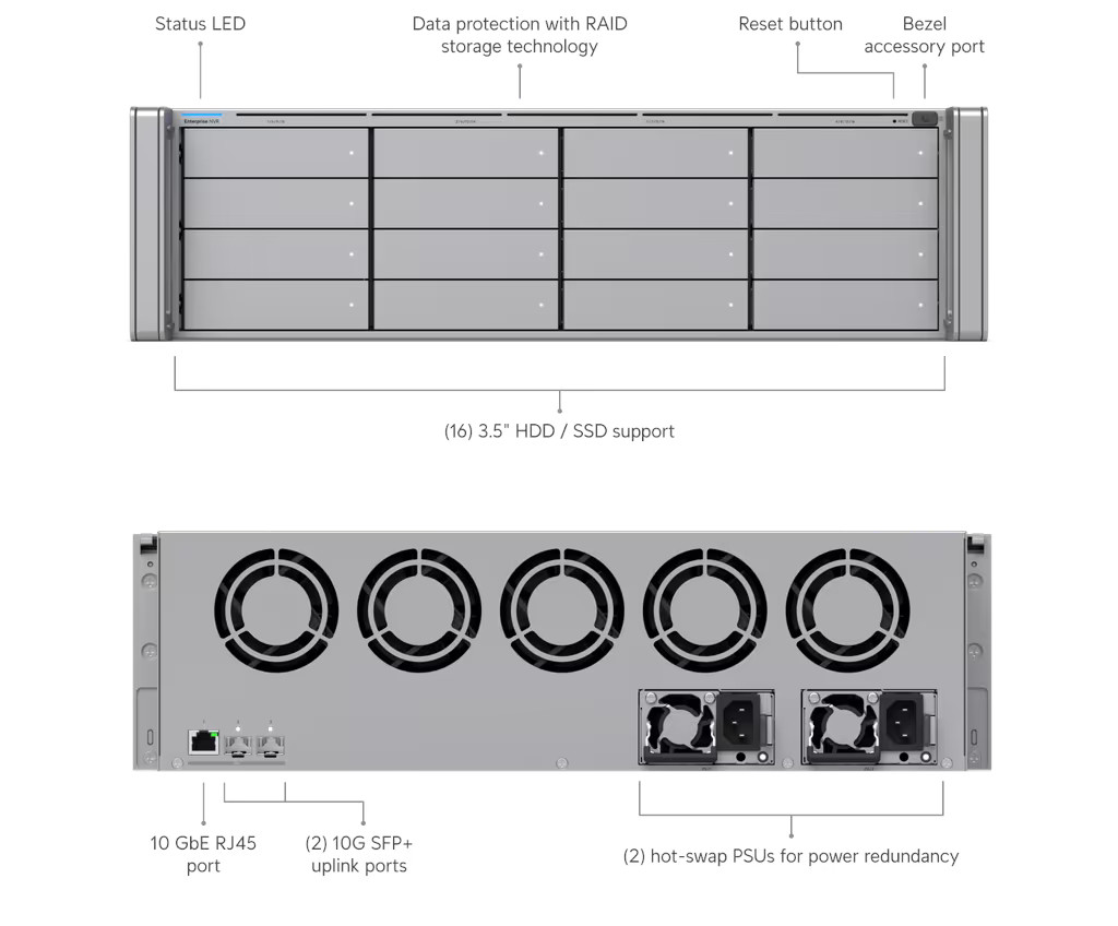 Ubiquiti Enterprise Network Video Recorder ENVR