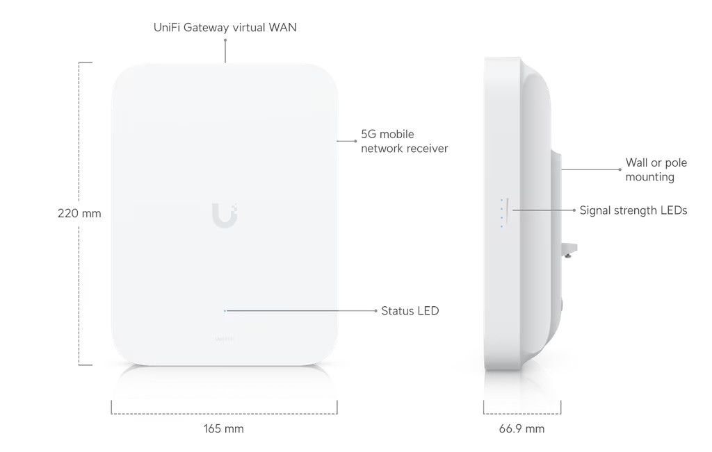 Ubiquiti U5G-Max-Outdoor