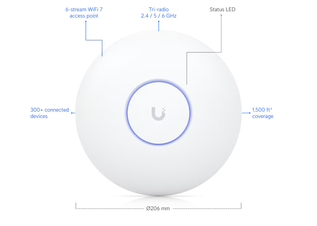 Ubiquiti U7-PRO