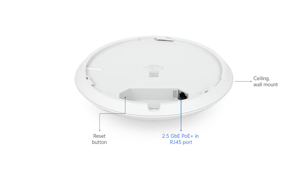 Ubiquiti U7-PRO