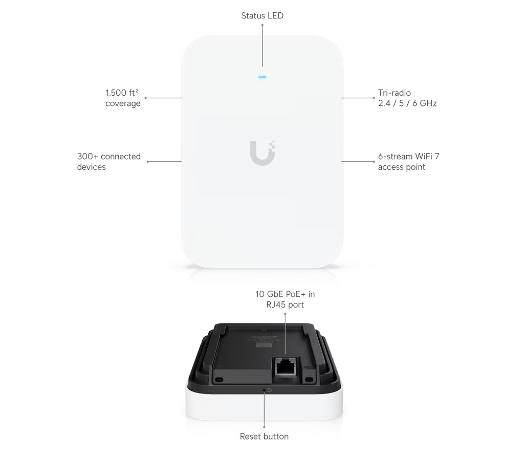 Ubiquiti U7 Pro XG Wall U7-Pro-XG-Wall