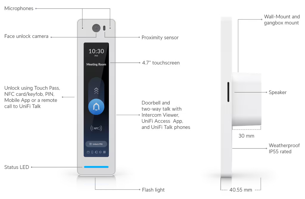 Ubiquiti G3 Reader Pro UA-G3-Pro-W