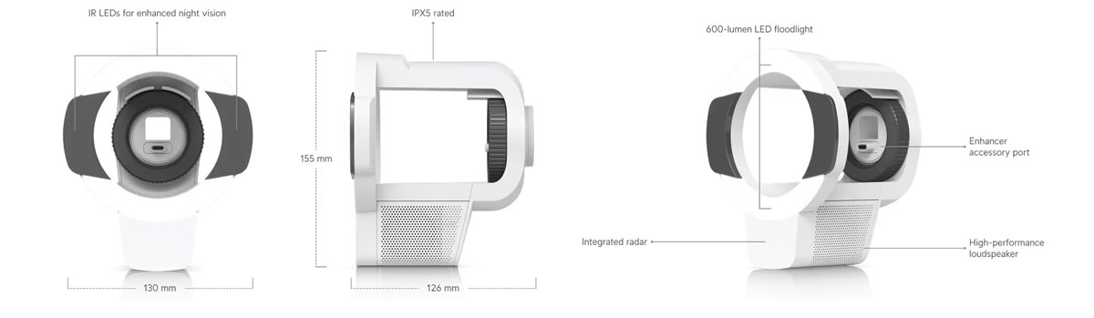 Ubiquiti Pro Bullet Enhancer (UACC-Pro-Bullet-Enhancer-W)