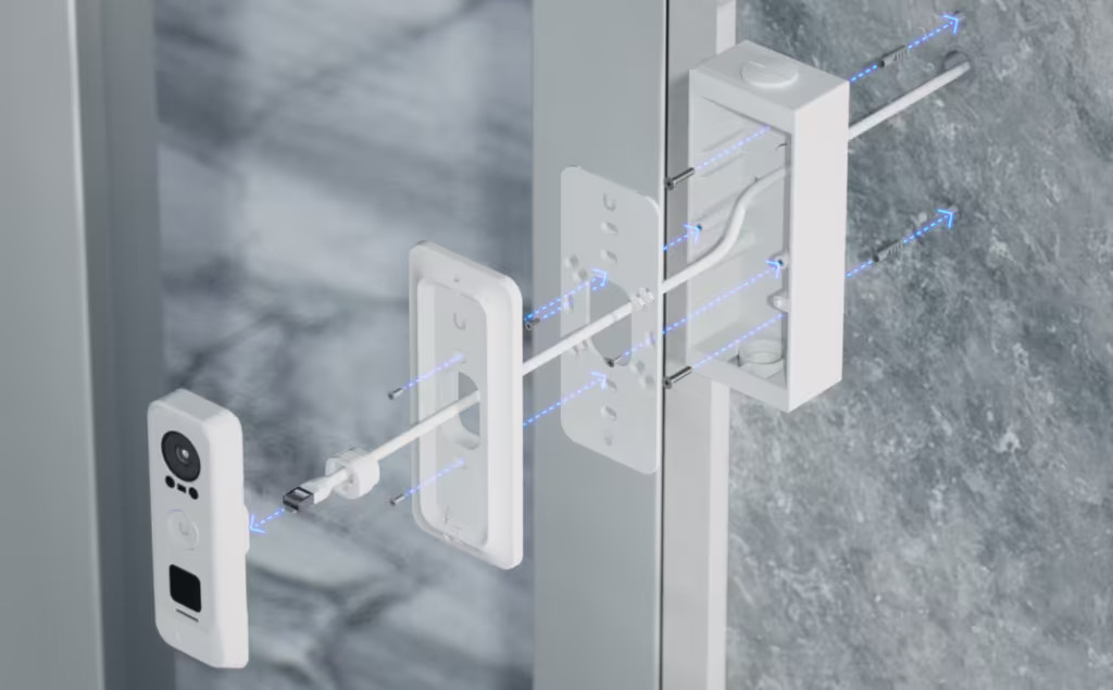 Ubiquiti Reader Pro Junction Box UACC-Reader-Pro-JB-B