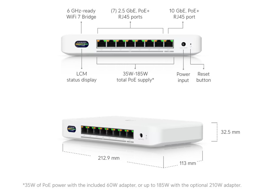 Ubiquiti Device Bridge Switch UDB-Switch (35W)