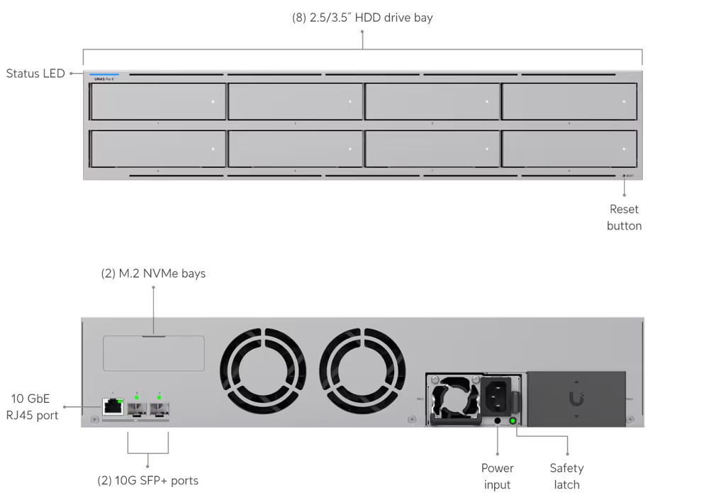 Ubiquiti UNAS Pro 8 UNAS-Pro-8