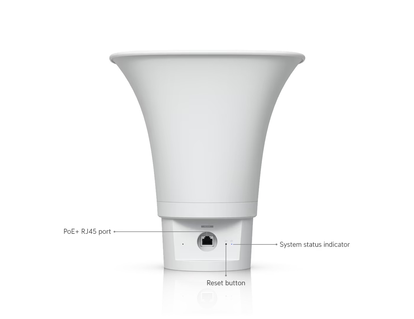 Ubiquiti UniFi AI Horn Speaker (UP-AI-Horn-Speaker-W)