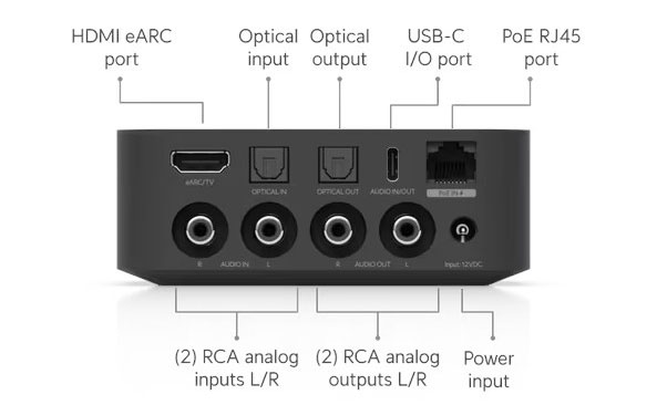 Ubiquiti PoE Audio Port - UPL-Port-B