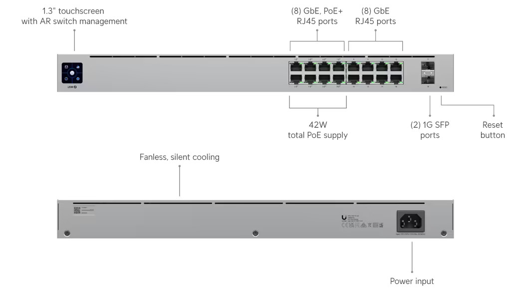 Ubiquiti Standard 16 PoE - Switch L2 16x 1GbE 2x SFP (USW-16-POE)