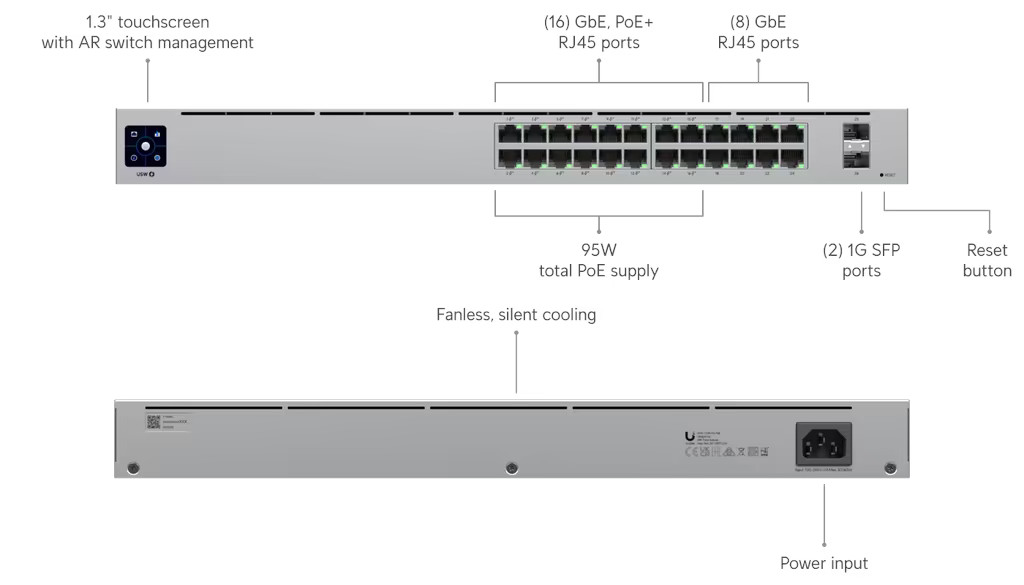 Ubiquiti Standard 24 PoE (USW-24-POE)