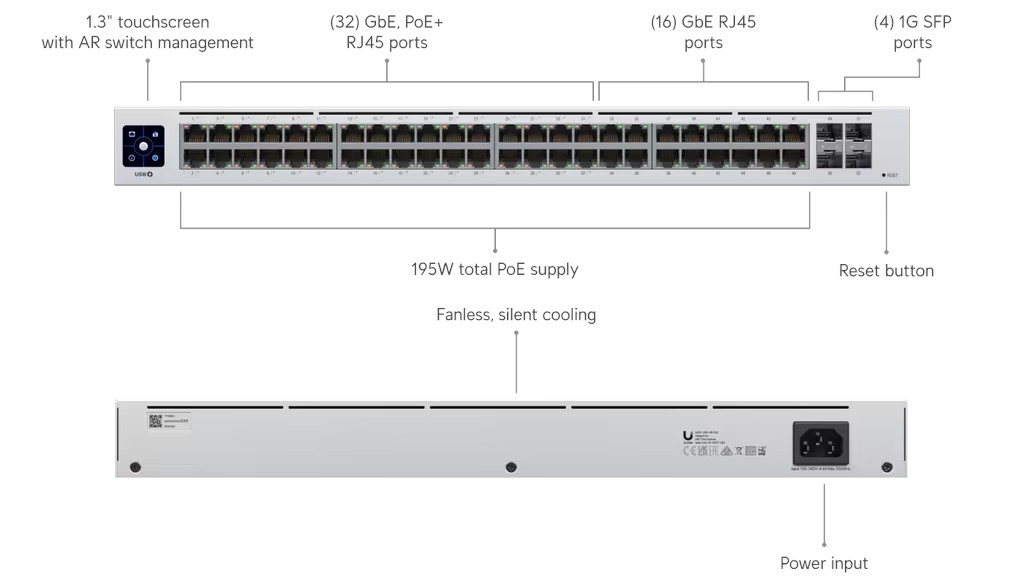 Ubiquiti Standard 48 PoE - Switch L2 48x 1GbE 4x SFP (USW-48-POE)