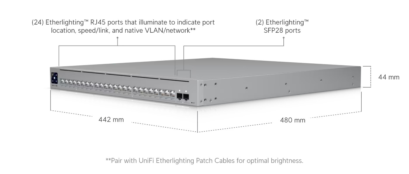 Ubiquiti USW‑Pro‑XG‑24‑PoE