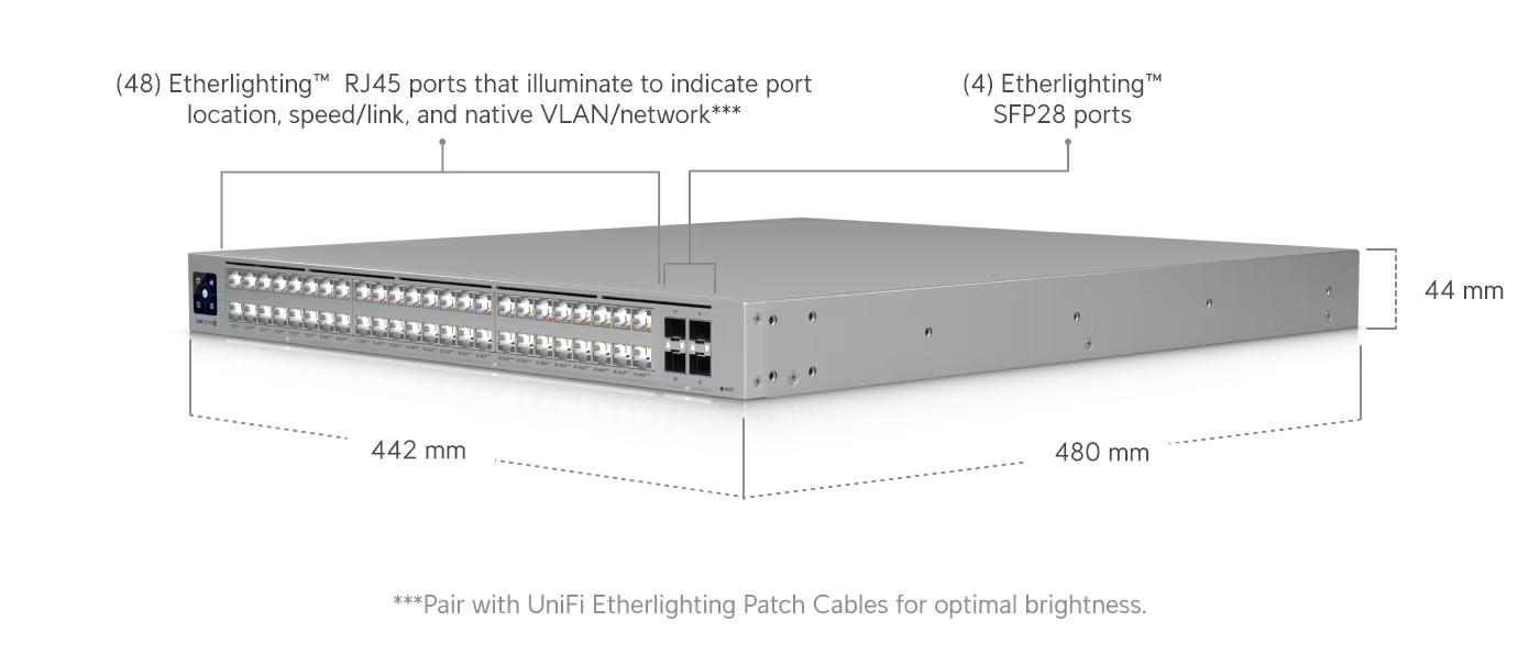 UniFi Switch Pro XG 48 PoE