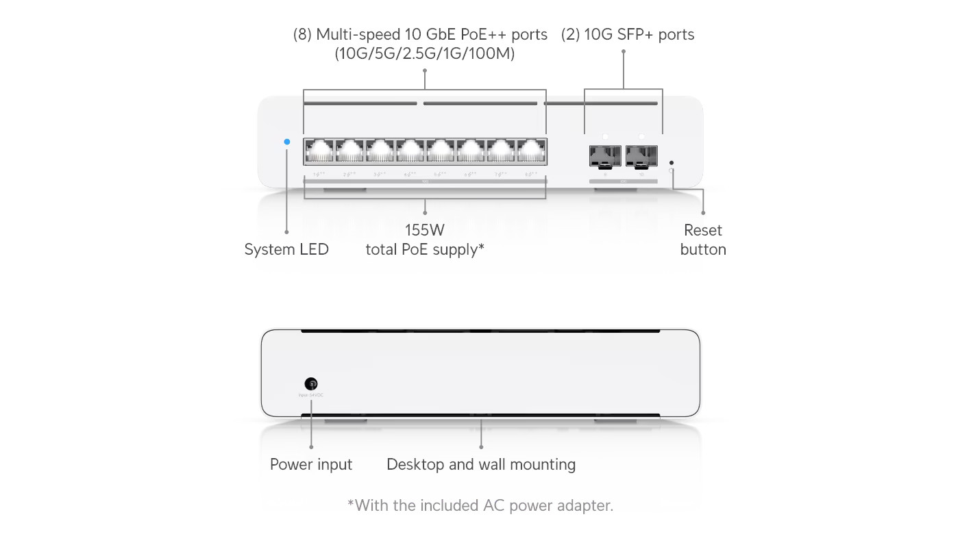 Ubiquiti UniFi Switch Pro XG 8 PoE