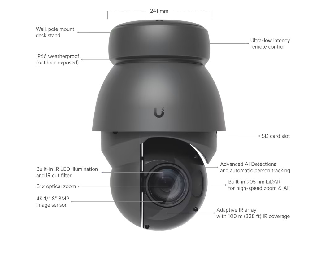 Ubiquiti AI PTZ Precision-B