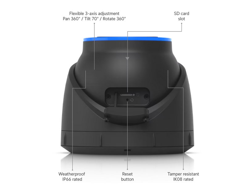 Ubiquiti UVC AI Turret
