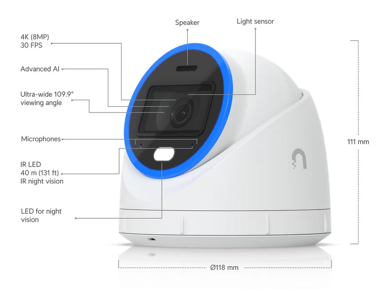 Ubiquiti AI Turret - UVC-AI-Turret-W