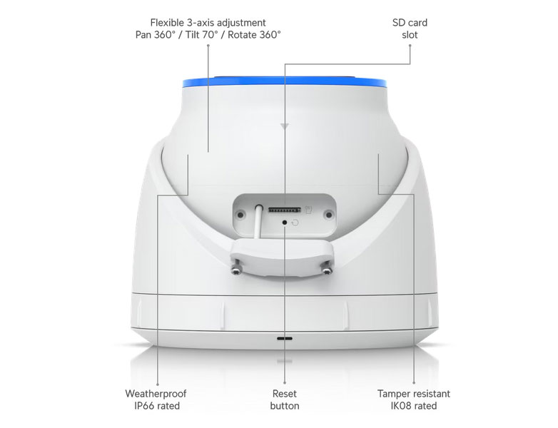 Ubiquiti AI Turret - UVC-AI-Turret-W