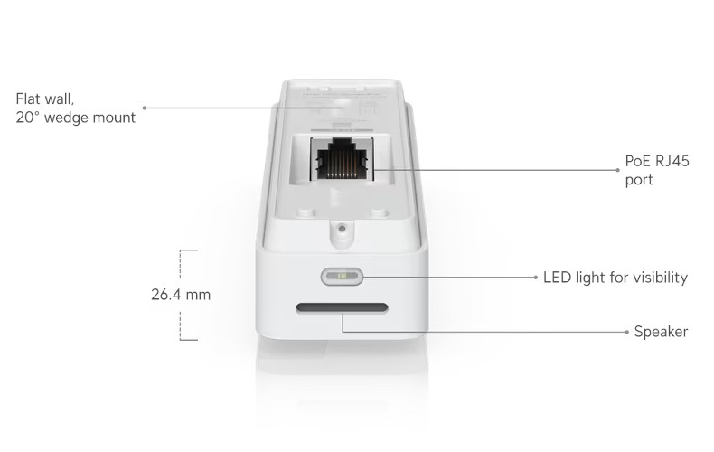Ubiquiti Doorbell Lite (UVC-Doorbell-W)